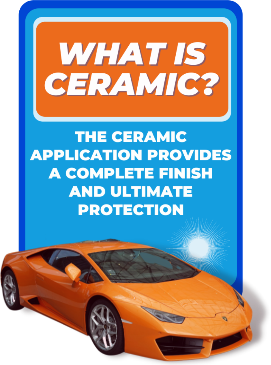 What is Ceramic