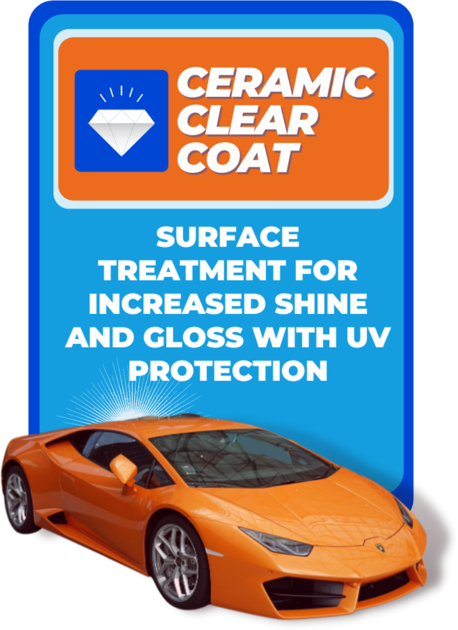 Ceramic Full Body Protection