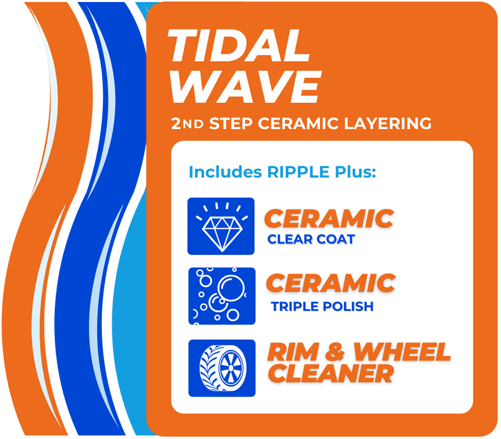 Tidal Wave