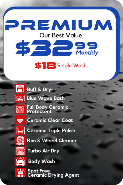 Ceramic Storm - Wash Package