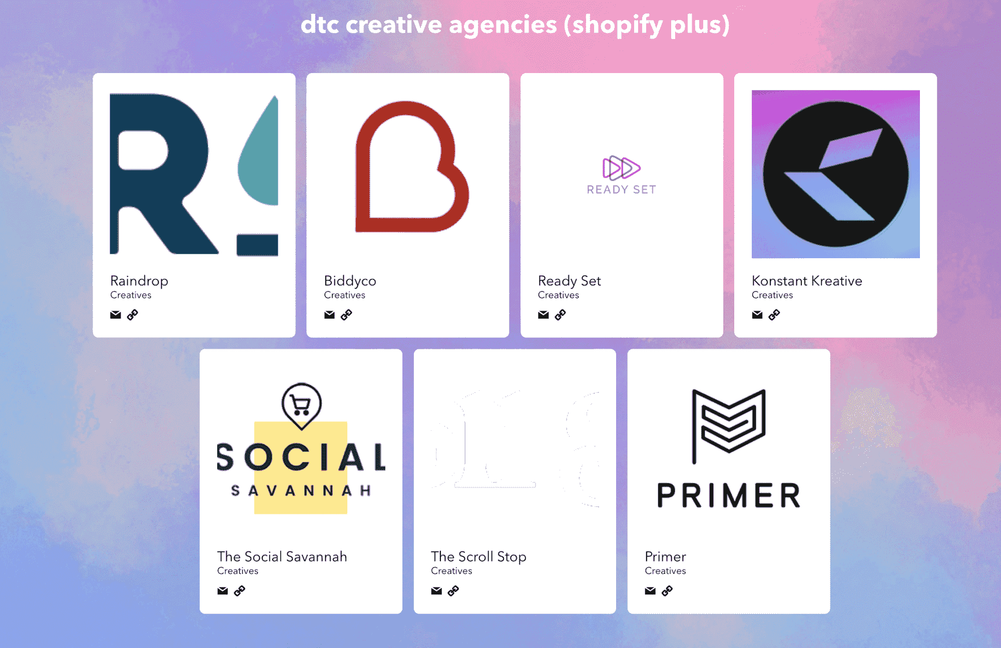 dtc creative agencies (shopify plus)