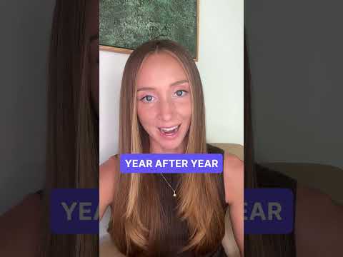 Should You Run UGC in Q4?