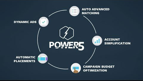 How To Improve Your Ad Performance Using Facebook's Power 5