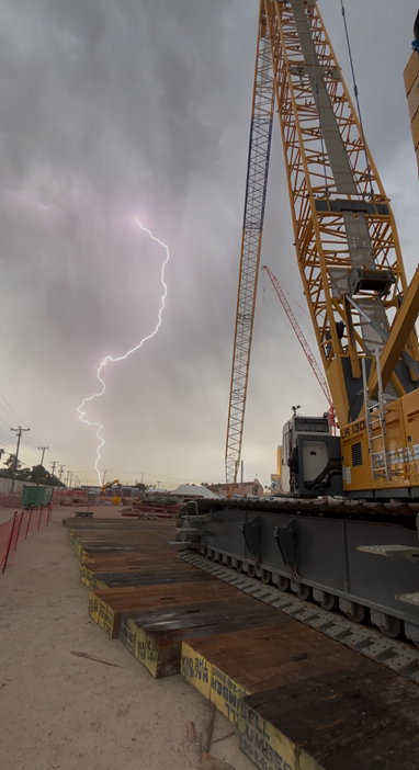 25-Point Daily Safety Inspection