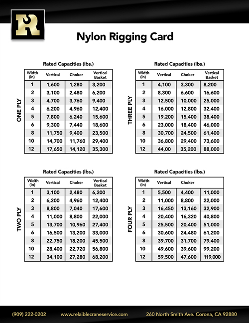 Nylon Rigging Card